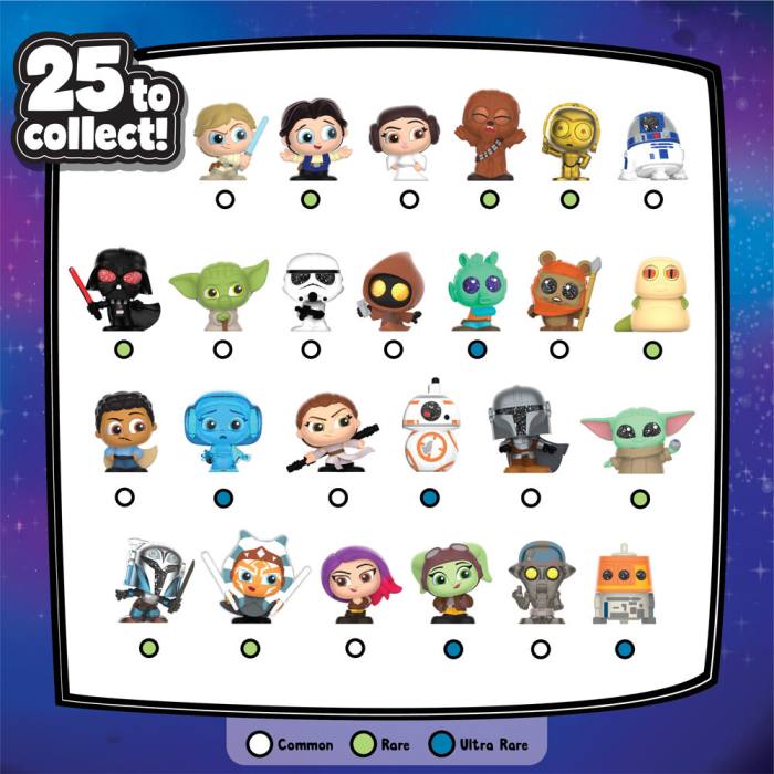 Doorables Star Wars Galaxy peek capsule surprise 54024